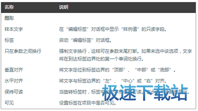 图：注释标签