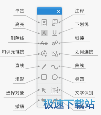 图：使用教程