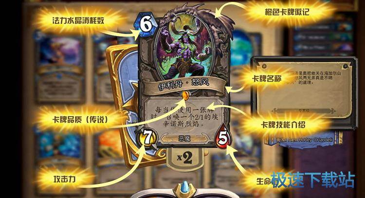 图：卡牌和套牌