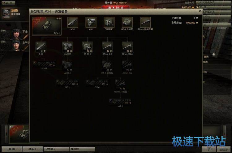 图：研发装备