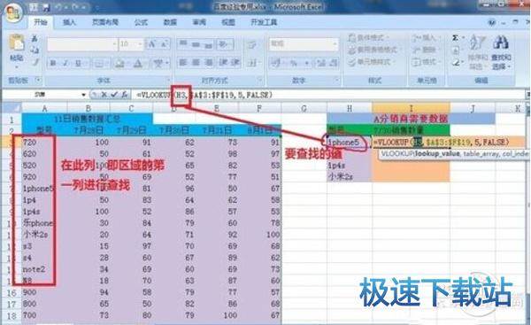 图：Vlookup函数