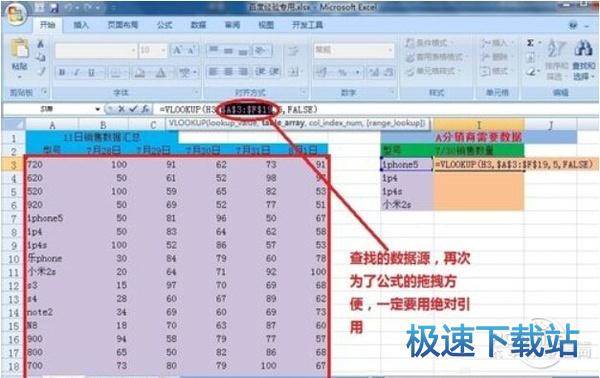 图：Vlookup函数