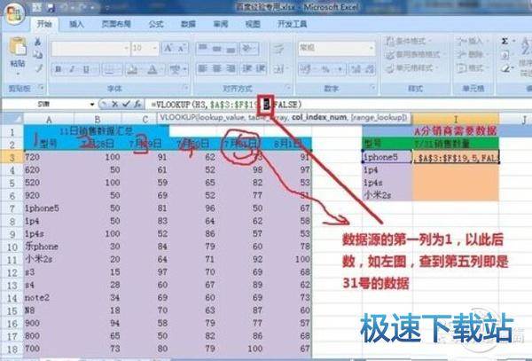 图：Vlookup函数