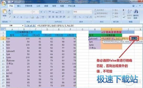 图：Vlookup函数