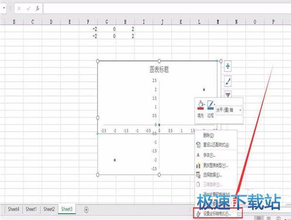 图：平面直角坐标系