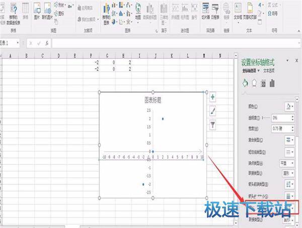 图：平面直角坐标系
