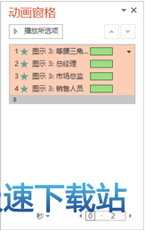 图：SmartArt图形