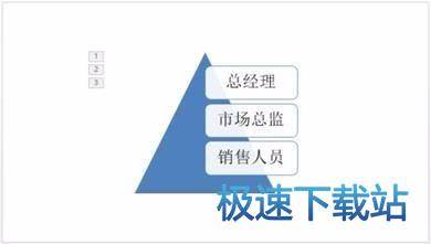 图：SmartArt图形