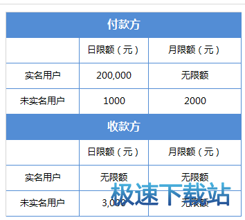 图：转账