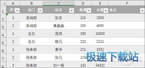 图：序号