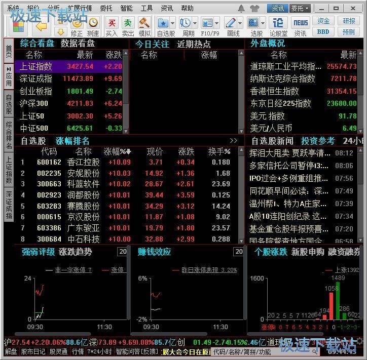 图：查看金融资讯