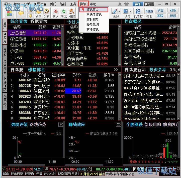 图：查看金融资讯