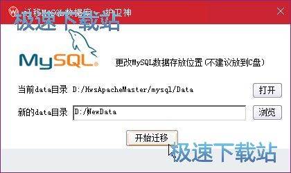 图：迁移MySQL路径