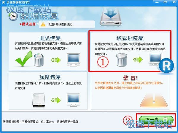 图：格式化愀复