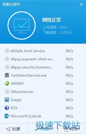 图：瑞星加速球