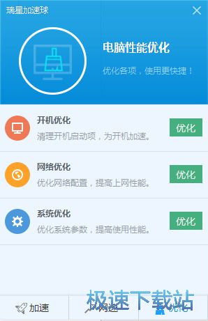 图：瑞星加速球