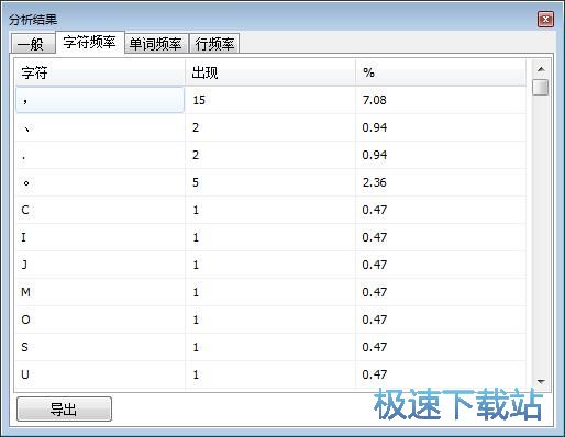 图：统计TXT字数教程
