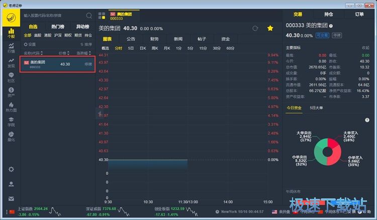 图：添加自选股教程