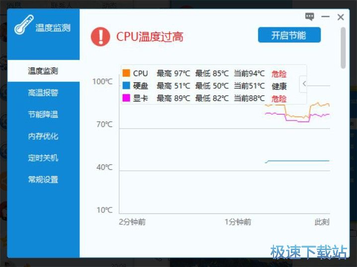 图：顶配电脑竟然玩不了DNF？驱动哥帮你找答案