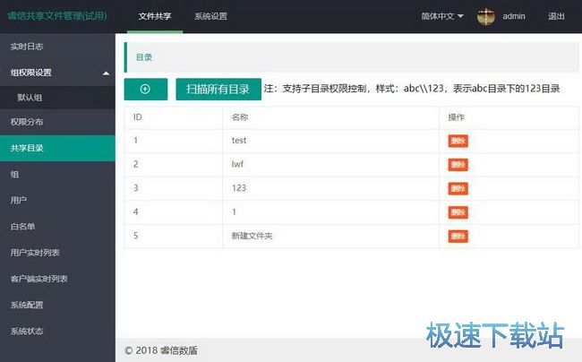 图：配置步骤