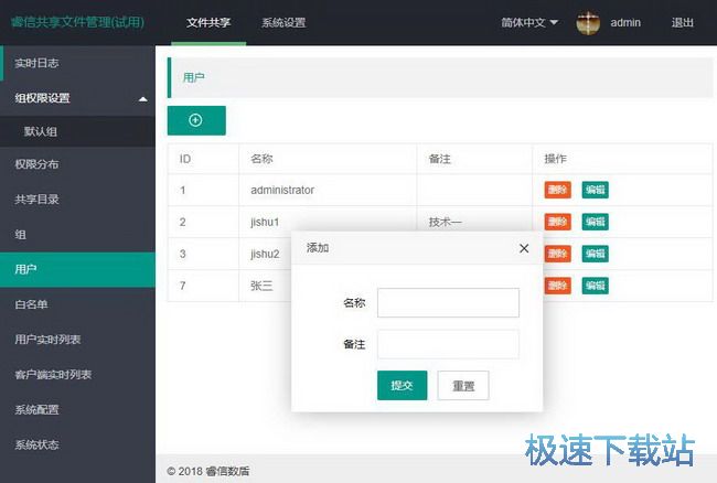 图：配置步骤