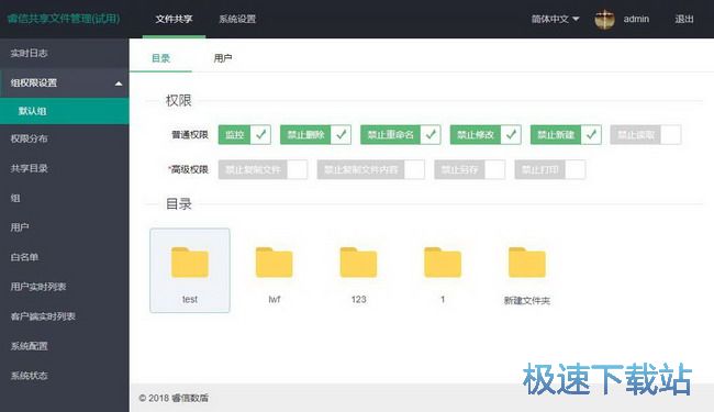 图：配置步骤