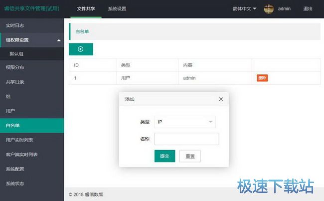图：配置步骤