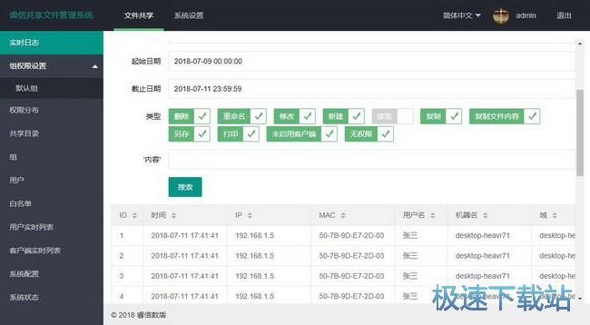图：配置步骤