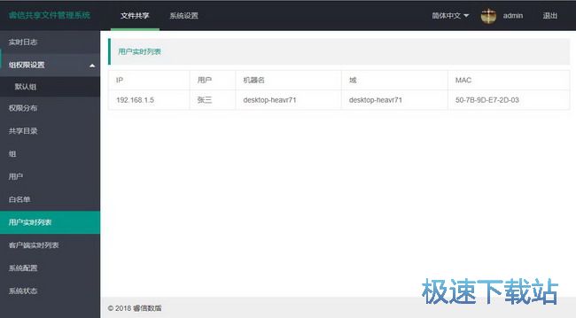 图：配置步骤