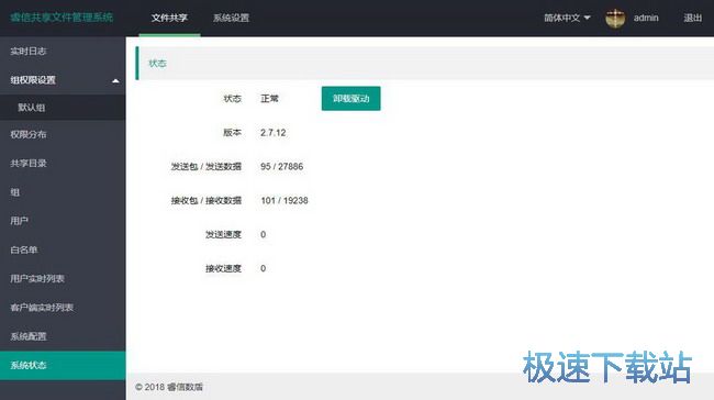 图：配置步骤