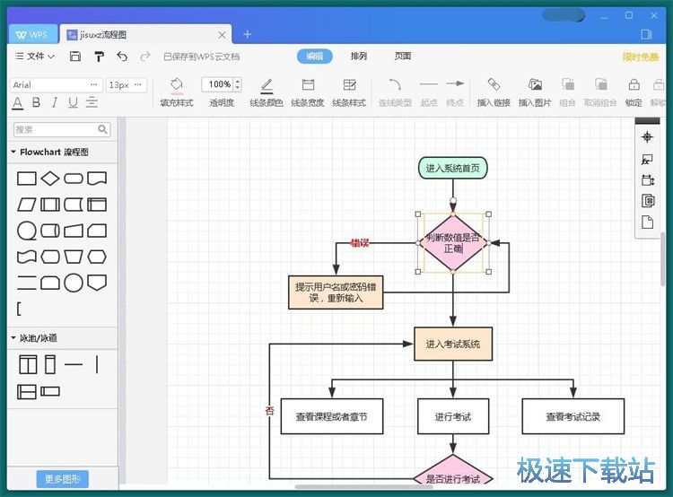 图：编辑流程图教程