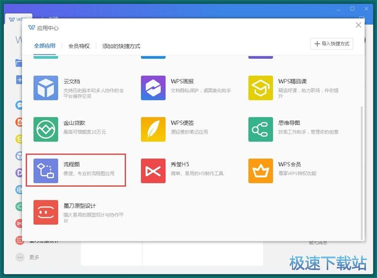 图：编辑流程图教程