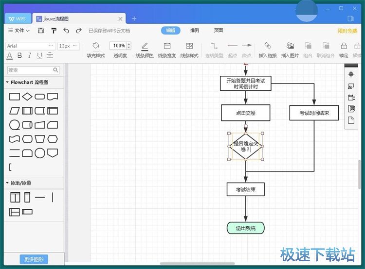 图：编辑流程图教程