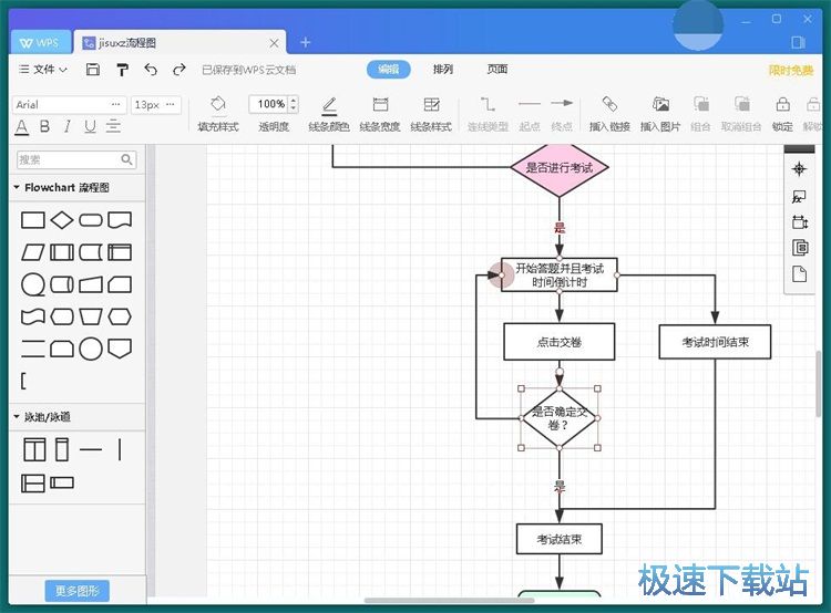 图：编辑流程图教程