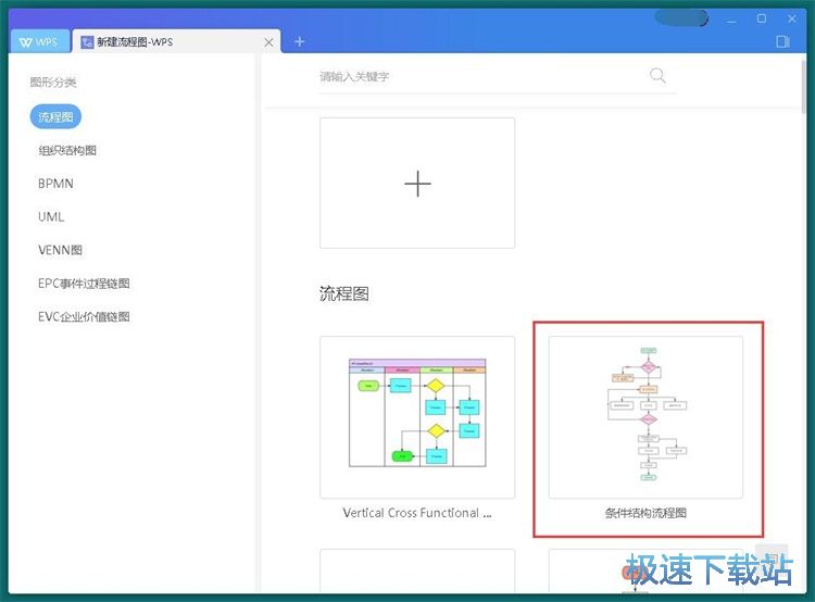 图：编辑流程图教程