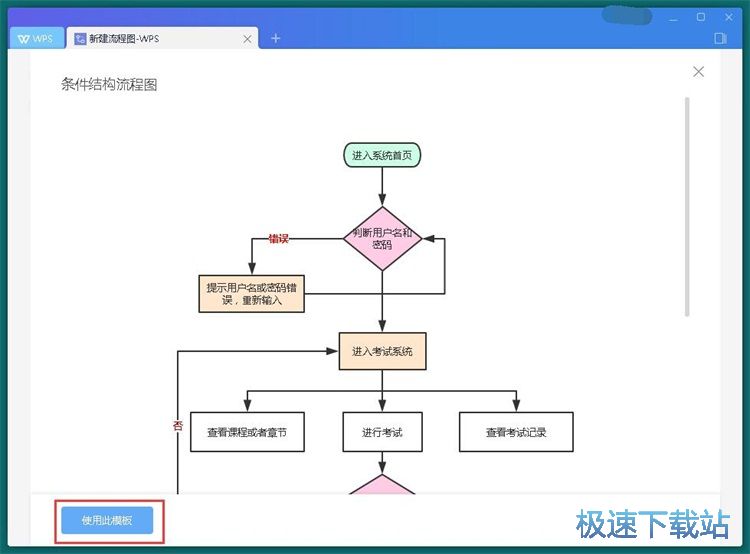 图：编辑流程图教程