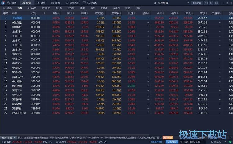 图：删除添加自选股教程