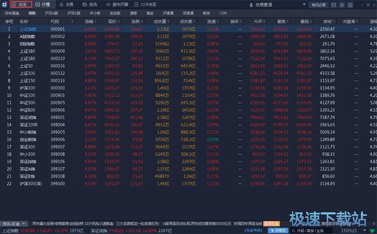 图：删除添加自选股教程