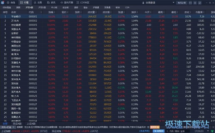 图：删除添加自选股教程
