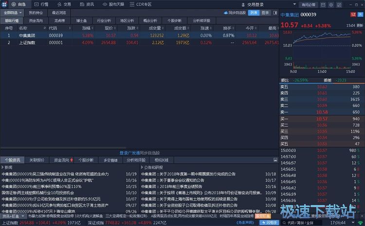 图：删除添加自选股教程