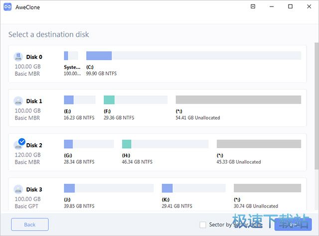 图：磁盘克隆