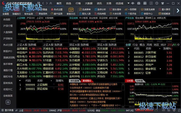 图：添加删除自选股教程