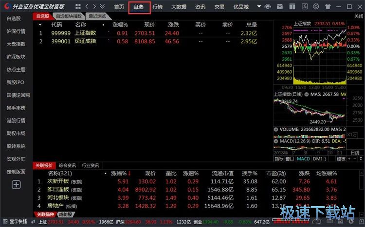 图：添加删除自选股教程