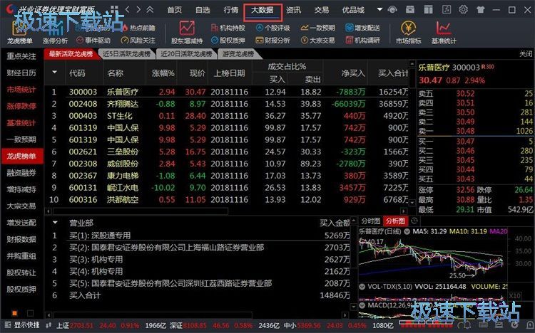 图：添加删除自选股教程