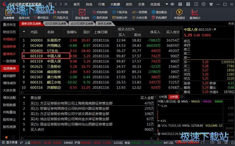 图：添加删除自选股教程