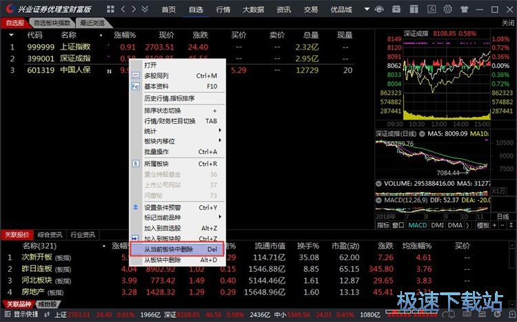 图：添加删除自选股教程