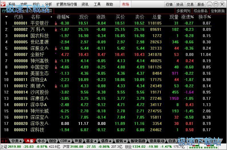 图：添加自选股教程