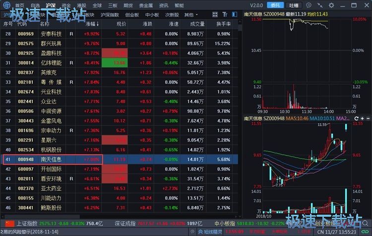 图：管理自选股教程