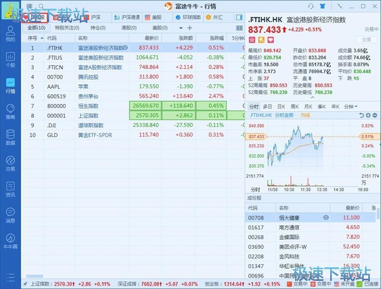 图：管理自选股教程