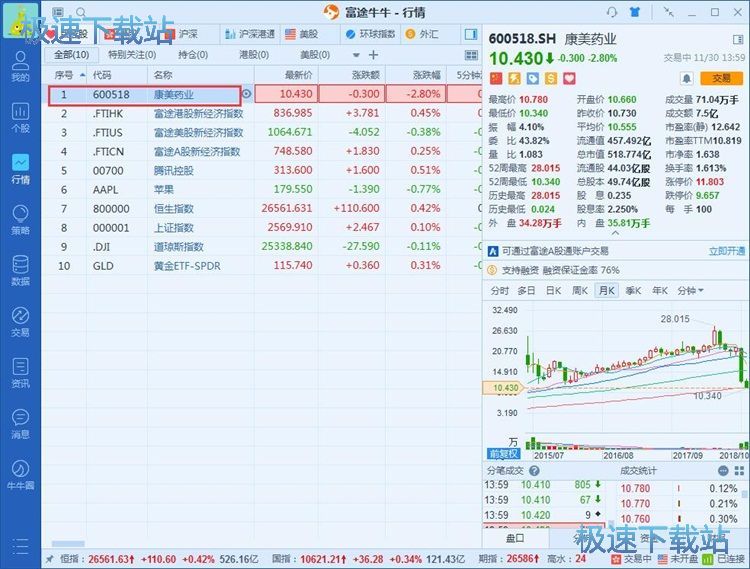 图：管理自选股教程